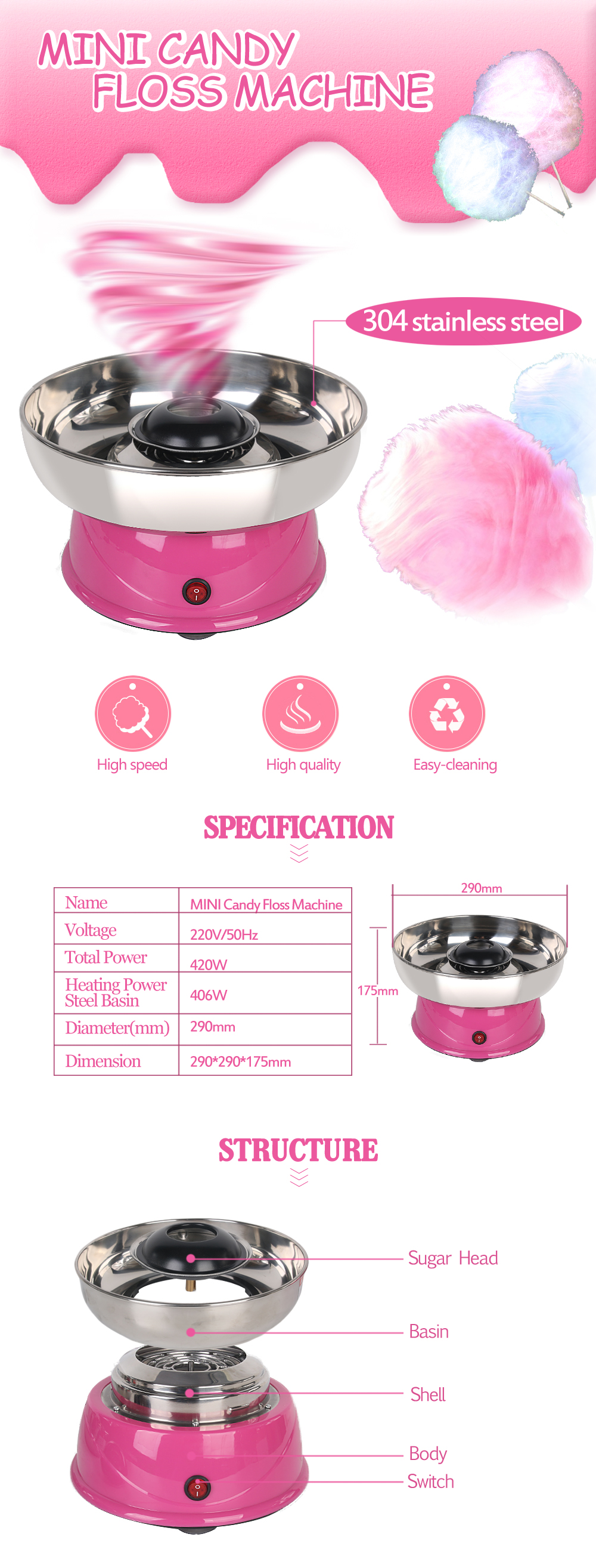 Cotton Candy Maker Floss Spun Sugar Sweet Candy Floss Cotton Candy ...